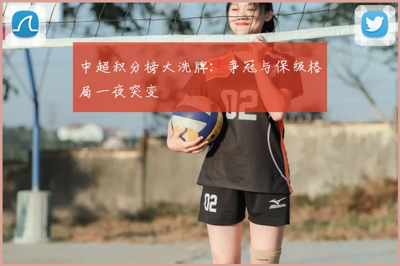 中超积分榜大洗牌:争冠与保级格局一夜突变